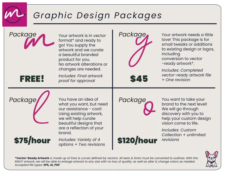 Graphic Design Pricing_result